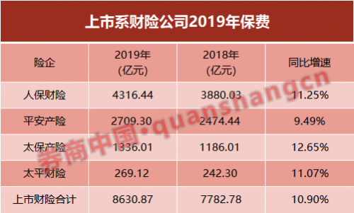 2024 数据中心行业政策、市场规模及未来前景预测_人保伴您前行,人保财险 