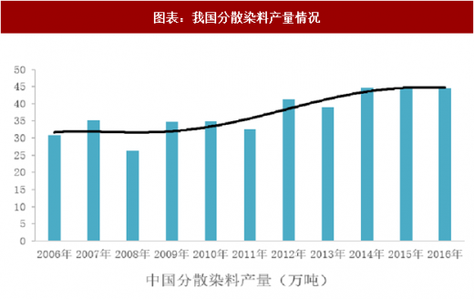 人保服务,人保有温度_中国榨汁机行业市场深度调研及投资潜力预测