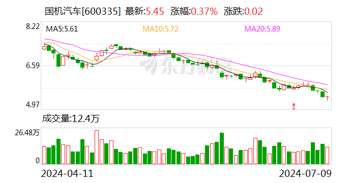 注意！华源控股将于8月19日召开股东大会