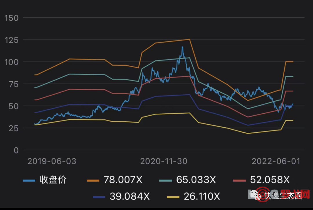 世嘉科技：累计回购128.93万股