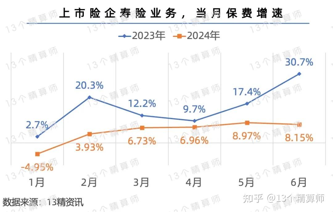 人保伴您前行,人保服务_2024低空经济产业链供需布局与招商发展策略研究 亿航智能EH216-S山西太原载人首飞