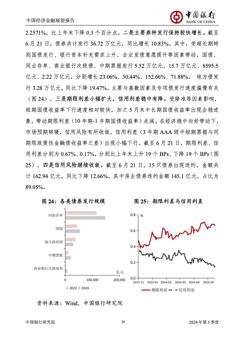 政治局会议强调多重发力稳内需 推动消费板块预期好转