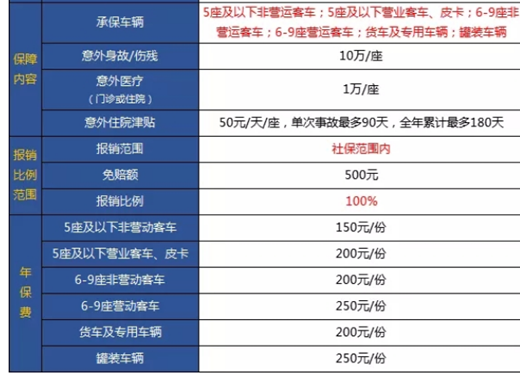 中国国际象棋市场深度调研与趋势预测_人保伴您前行,拥有“如意行”驾乘险，出行更顺畅！