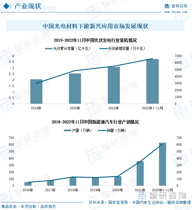 前端销售难获利，4S店开始“卷”售后赛道 中国汽车售后服务行业细分产业调研及发展前景预测_人保车险   品牌优势——快速了解燃油汽车车险,人保财险政银保 
