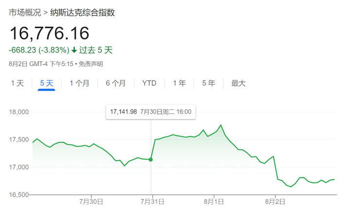 哈尼亚遇袭背后四大焦点，中东局势如何演绎?大宗商品影响几何?