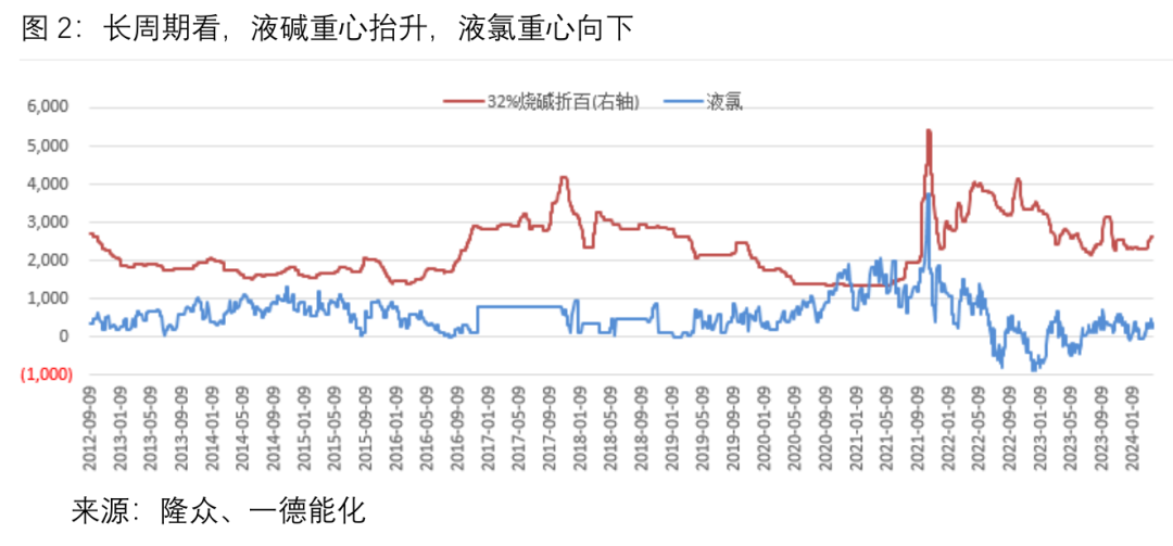 西南证券给予道通科技买入评级，业绩大幅增长，逻辑逐步兑现