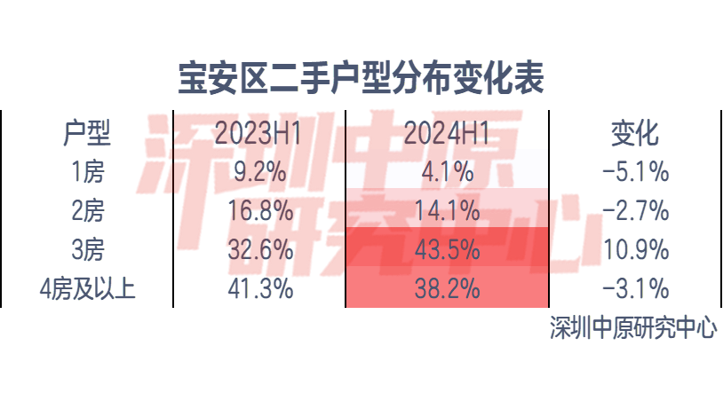 东吴证券维持容百科技买入评级，Q2盈利大幅改善，海外客户占比持续提升