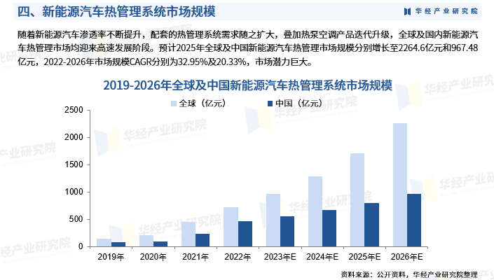 2024电子档案管理系统现状、前景趋势研究分析_保险有温度,人保车险