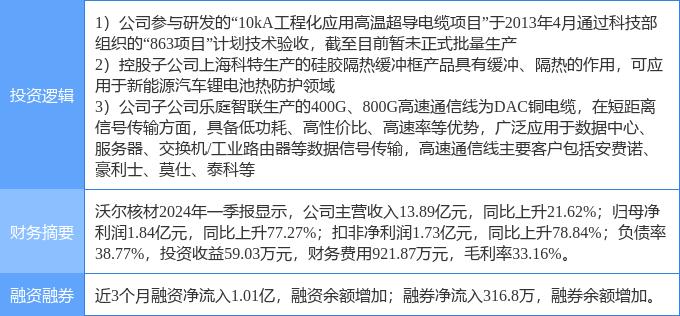 8月5日莱茵体育涨停分析：旅游，体育产业，冰雪产业概念热股