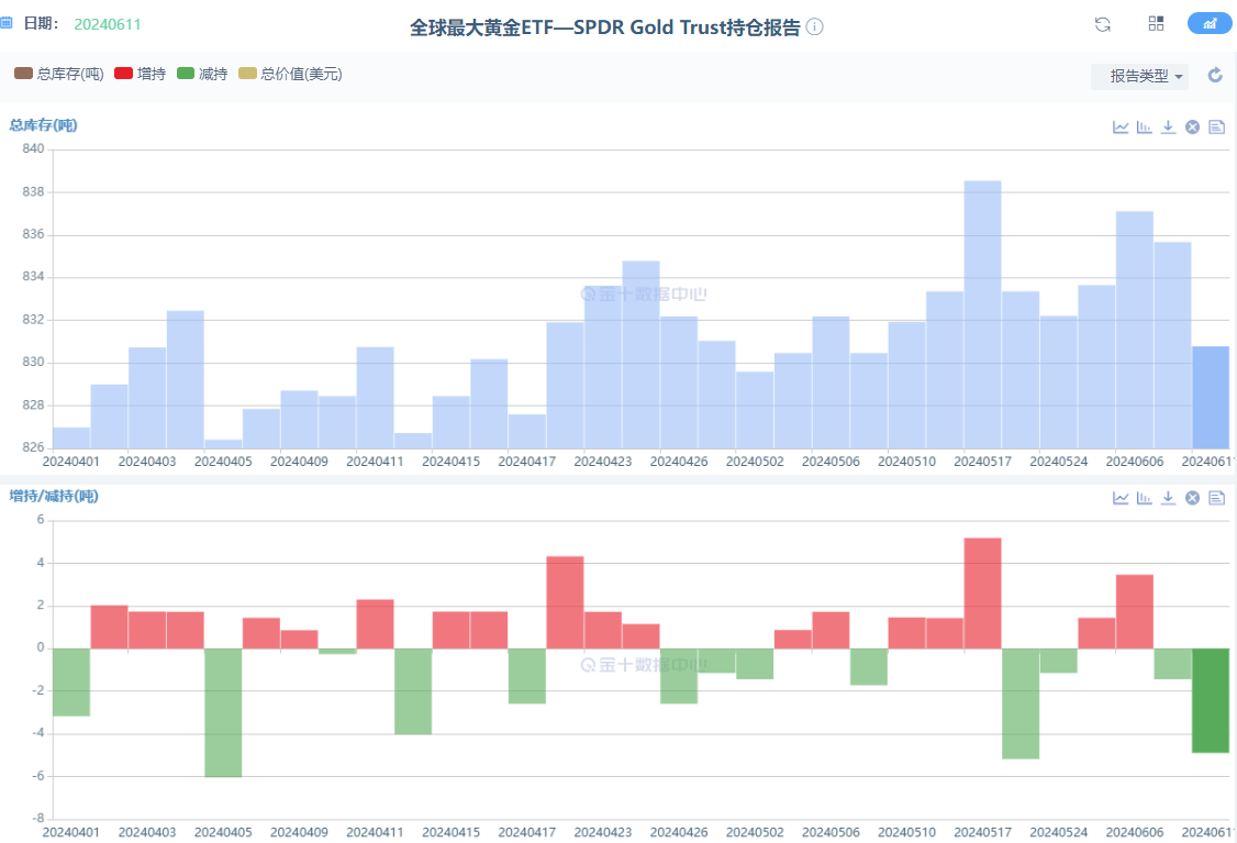 再创新低！10年期国债收益率跌破2.1% 业内：8月或进入长债多空博弈的关键阶段