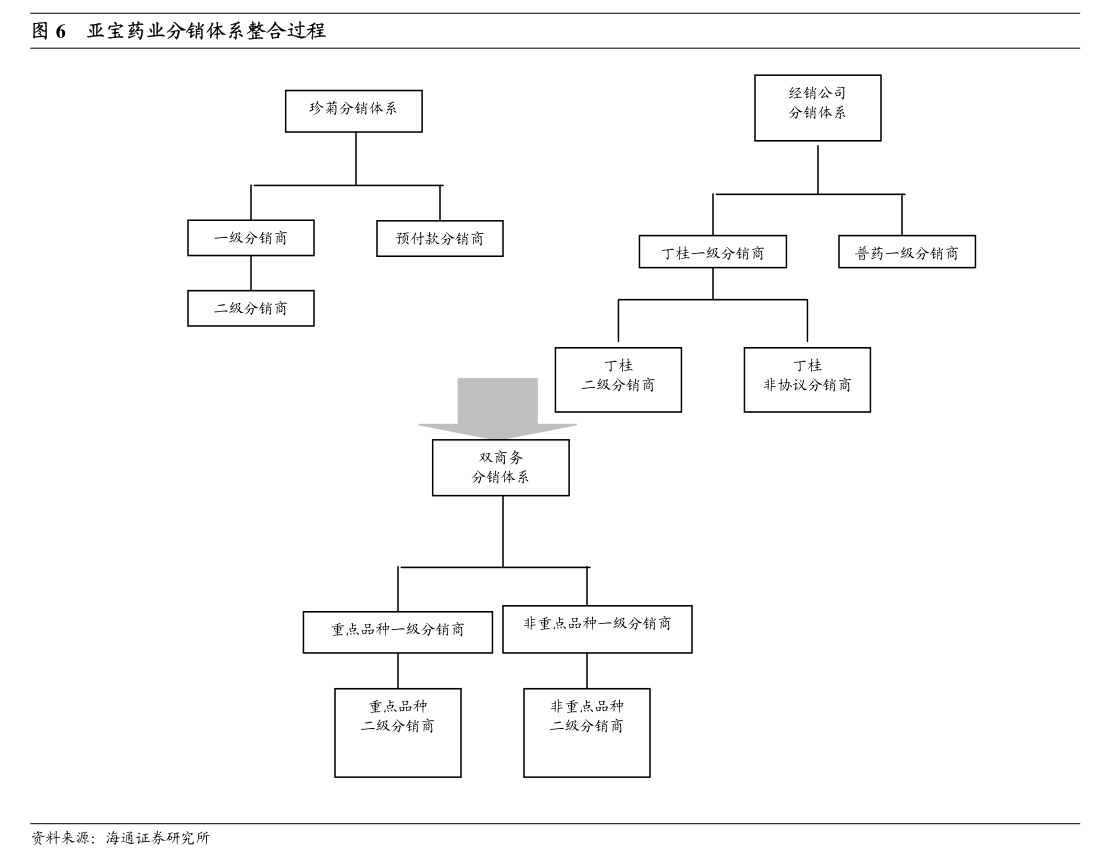 亚联发展： 公司股票交易将被实施其他风险警示暨股票停牌