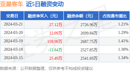 亚联发展： 公司股票交易将被实施其他风险警示暨股票停牌