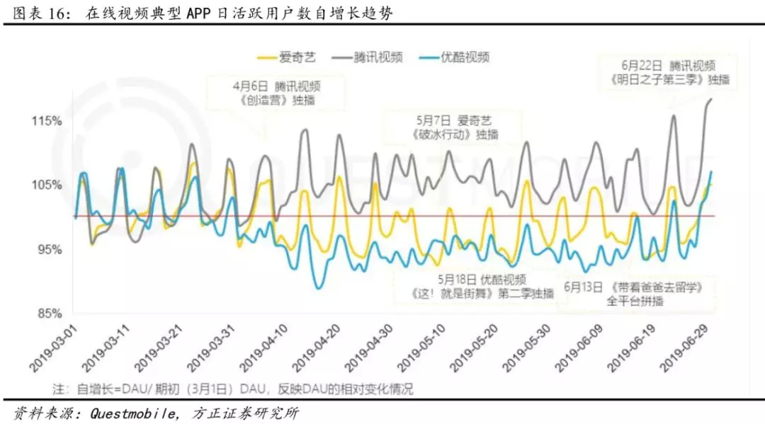 民生证券给予甘源食品推荐评级：Q2短期阶段性增速放缓，强化股东回报