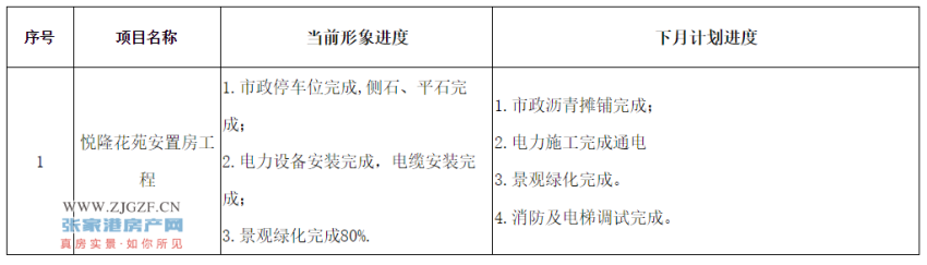 2024年8月6日今日张家港普特厚板最新价格查询