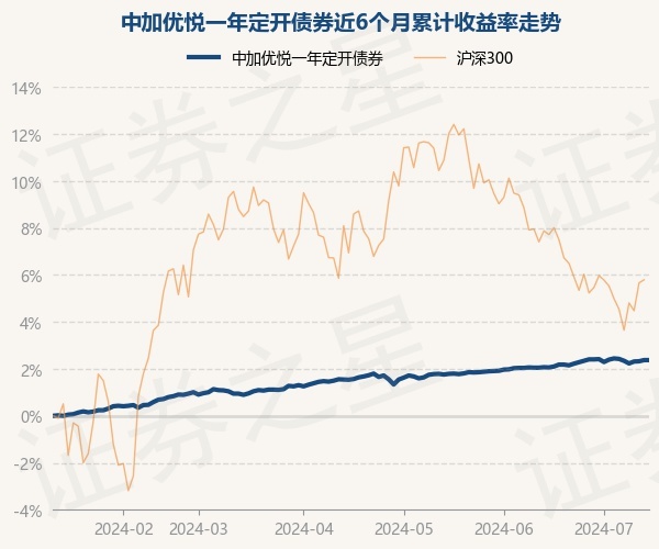 8月7日证券之星午间消息汇总：证监会发声，助力陕西将科教资源优势转化为创新发展优势