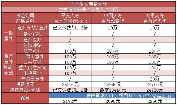 数据产业年均增速有望超20% 数据卡行业市场发展如何?_人保伴您前行,拥有“如意行”驾乘险，出行更顺畅！