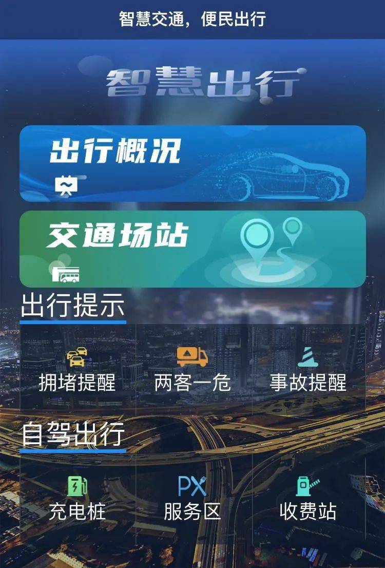 拥有“如意行”驾乘险，出行更顺畅！,人保有温度_2024年可持续金融行业发展现状、竞争格局及未来发展趋势与前景分析