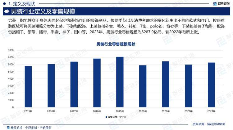 人保伴您前行,人保财险政银保 _中国领带产业发展状况及投资可行性分析