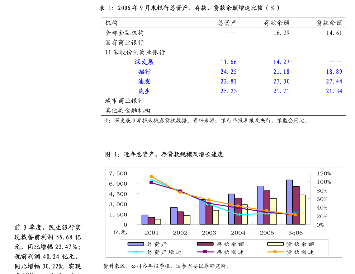 东北制药连续4日涨停 公司提示股权收购尚存在不确定性