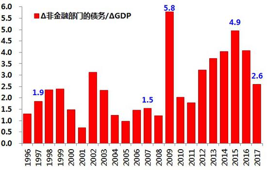 悦达投资转型压力持续：中报净利直降八成，债务激增下资金缺口达8亿