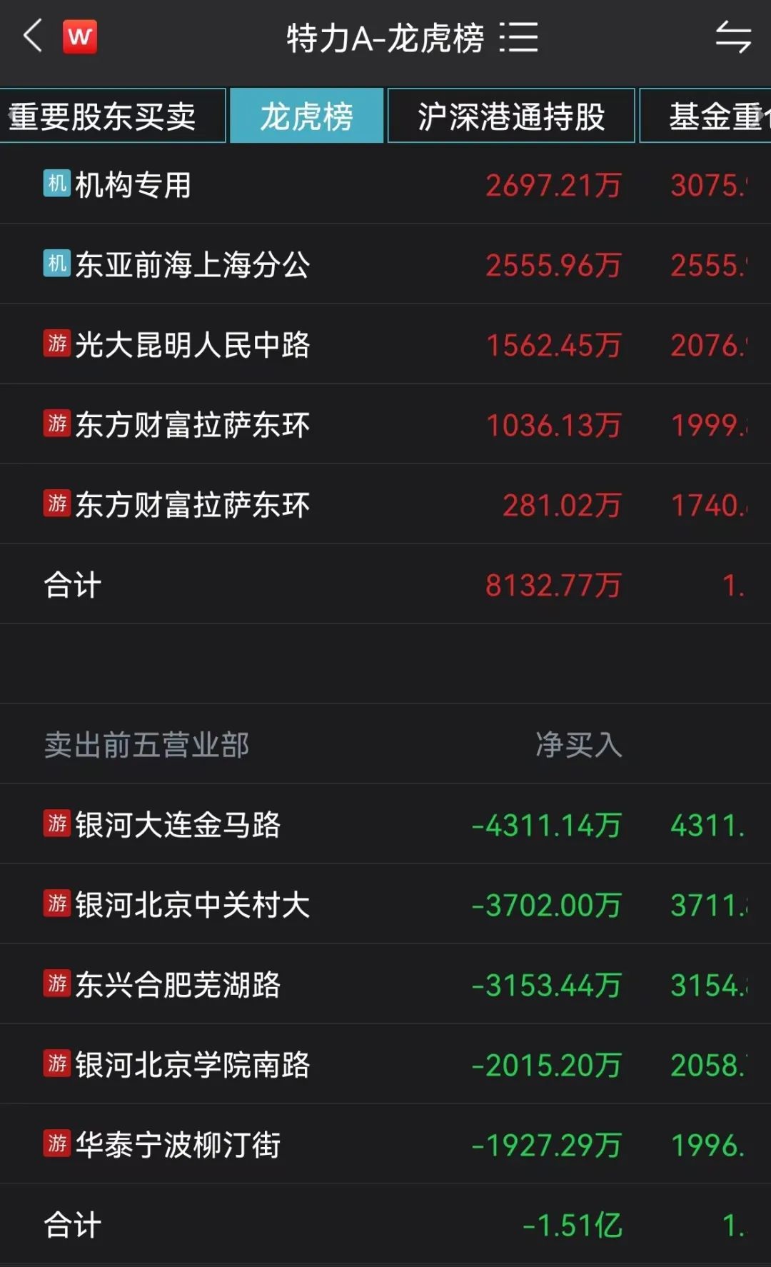 主动退市股，方案来了！周一复牌
