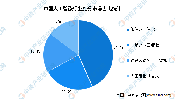 2024年旅游保险行业市场现状调查分析及未来发展前景_人保伴您前行,人保有温度