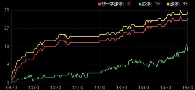 中央商场龙虎榜数据（8月12日）