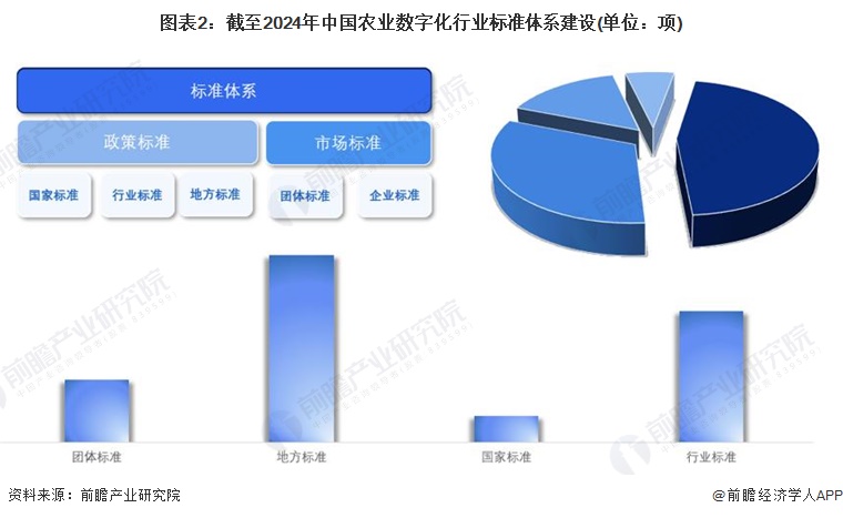 2024年安防智能化行业发展趋势分析及投资建议_保险有温度,人保车险