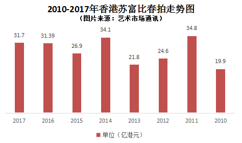 深度丨全球资产配置或将“大洗牌”，港股吸引力上升