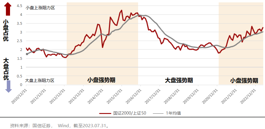 逆势布局 基金公司密集发新品