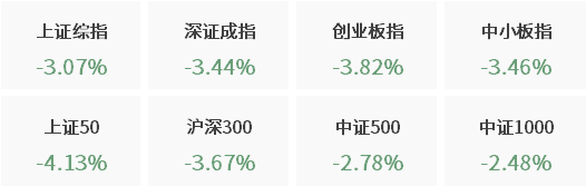 两融余额小幅上升 较前一交易日增加4.69亿元