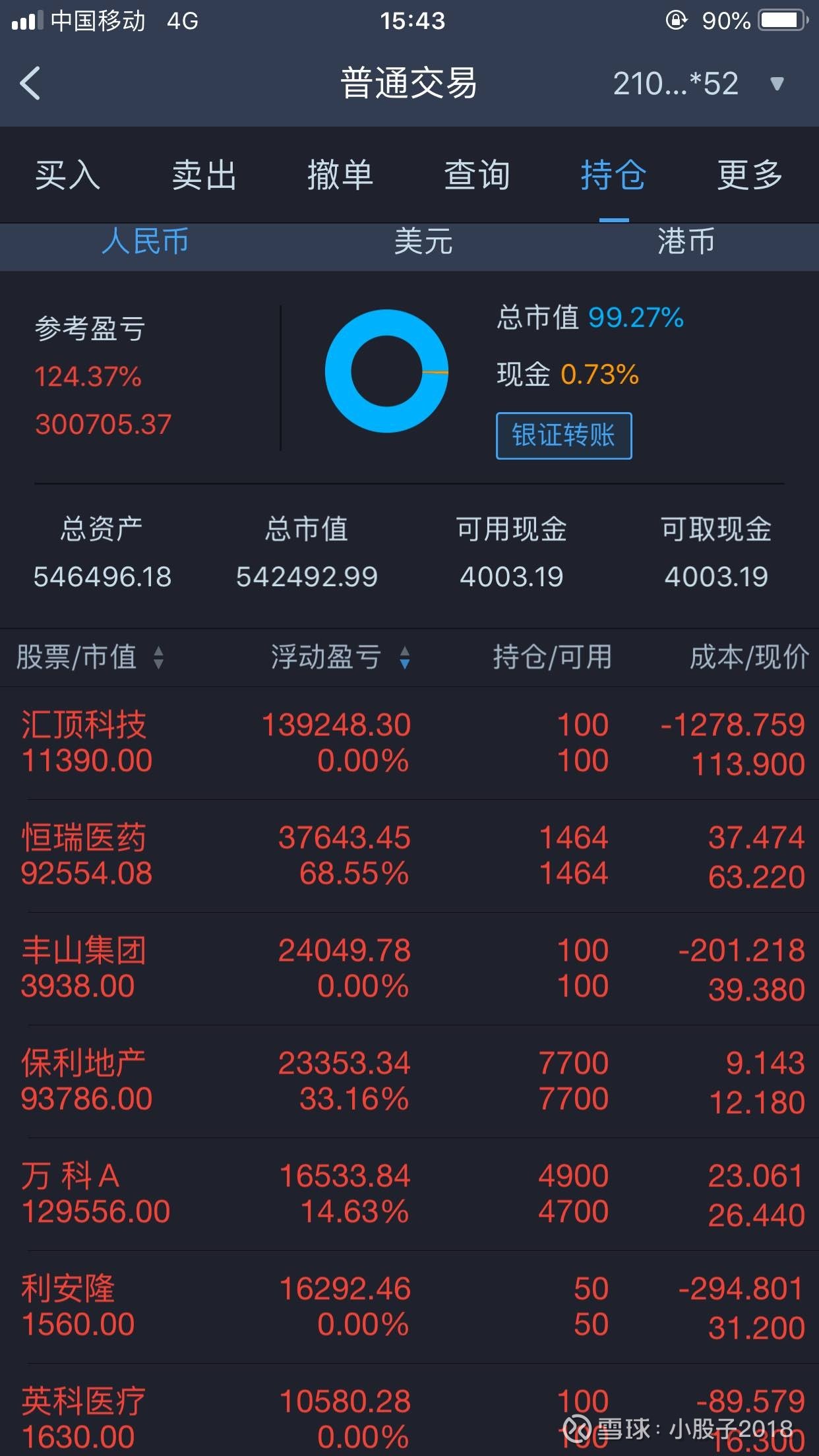 44只股遭北向资金减仓超30%