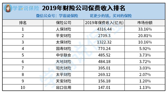 户外照明灯具行业市场现状及未来发展趋势分析_人保伴您前行,人保有温度