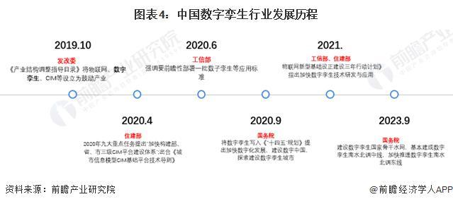 2024商务旅游行业竞争格局及“十四五”企业投资战略研究_人保服务 ,保险有温度