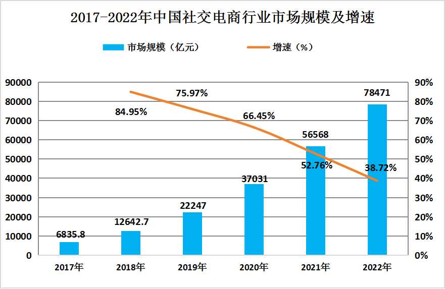 人保车险,人保服务_2024绿色建材产业发展现状及市场规模、品牌竞争格局分析