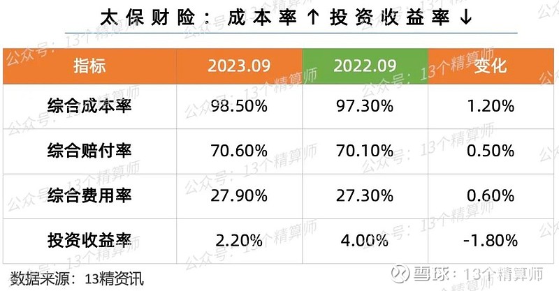 人保财险 ,人保护你周全_2024石化安防行业市场发展现状调查及投资前景预测