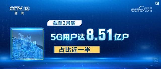 中国电信获得发明专利授权：“数据传输方法和系统、终端设备和基站、存储介质”