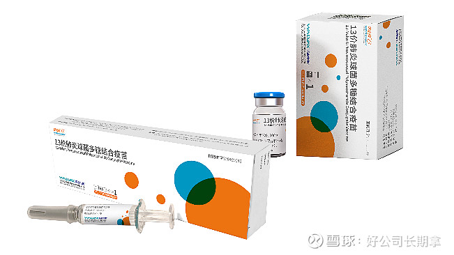 康华生物：公司产品ACYW135群脑膜炎球菌多糖疫苗已实现产品出口