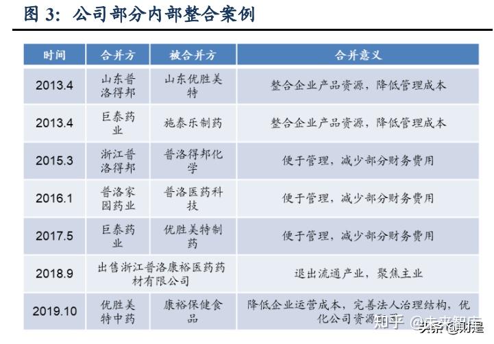 华金证券给予云天化买入评级，业绩稳中有增，一体化优势突出