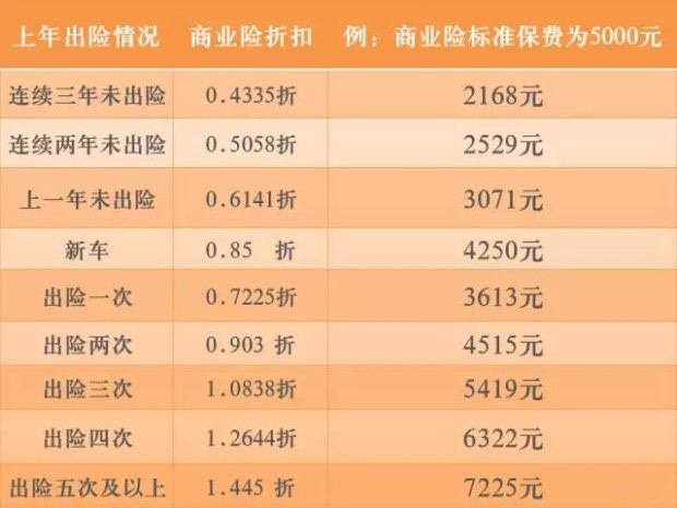 2024年电解水机行业发展现状、竞争格局及未来发展趋势与前景分析_人保车险   品牌优势——快速了解燃油汽车车险,人保财险政银保 