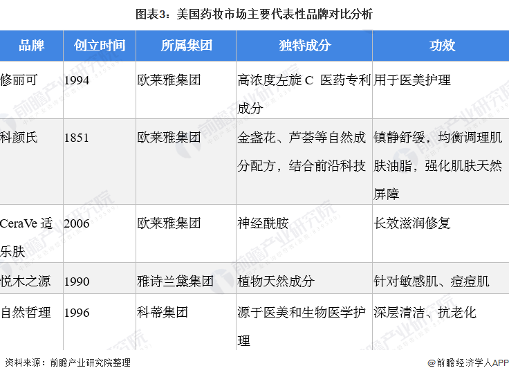 2024干燥剂行业市场发展现状及供需格局、未来前景分析_人保车险   品牌优势——快速了解燃油汽车车险,人保有温度