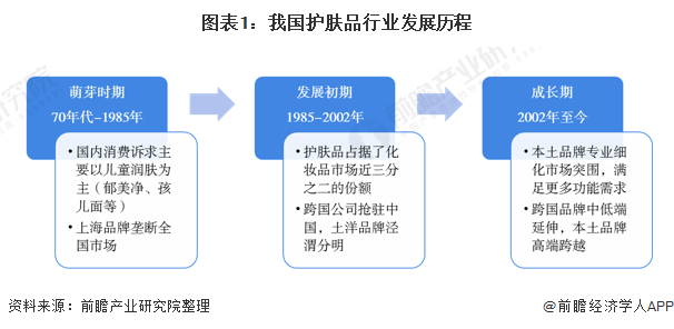 2024干燥剂行业市场发展现状及供需格局、未来前景分析_人保车险   品牌优势——快速了解燃油汽车车险,人保有温度
