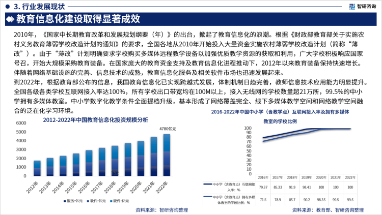 人保财险政银保 ,人保有温度_2024年机械制造行业发展现状、竞争格局及未来发展趋势与前景分析