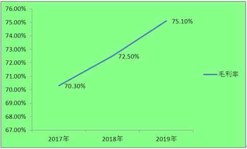 人保财险政银保 ,人保有温度_2024年机械制造行业发展现状、竞争格局及未来发展趋势与前景分析