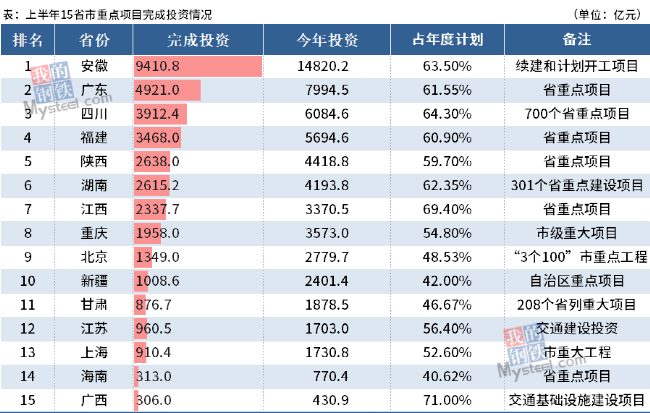 “债牛”行情下 债基受资金青睐