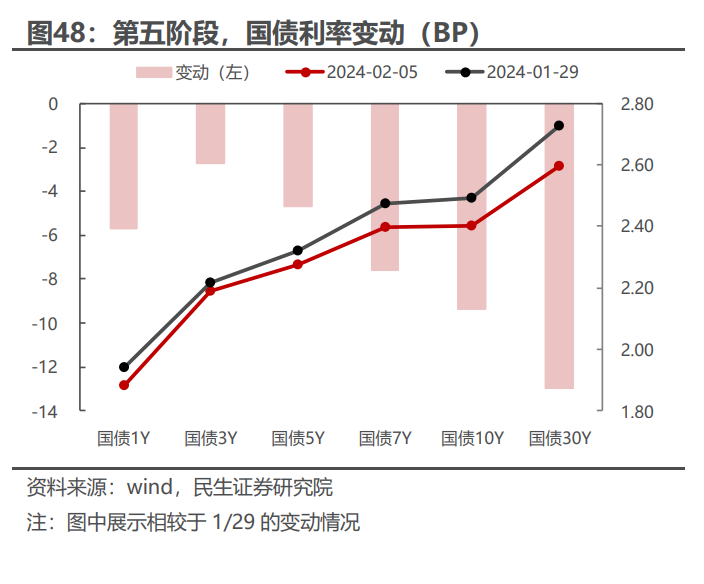 远洋境外债重组博弈