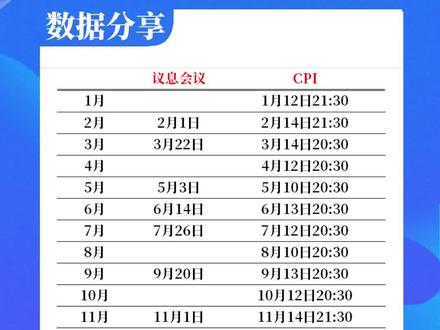 国际金价继续上涨！谭雅玲：美元贬值及降息预期增强与黄金价格上涨有关联性，中期面临回调压力