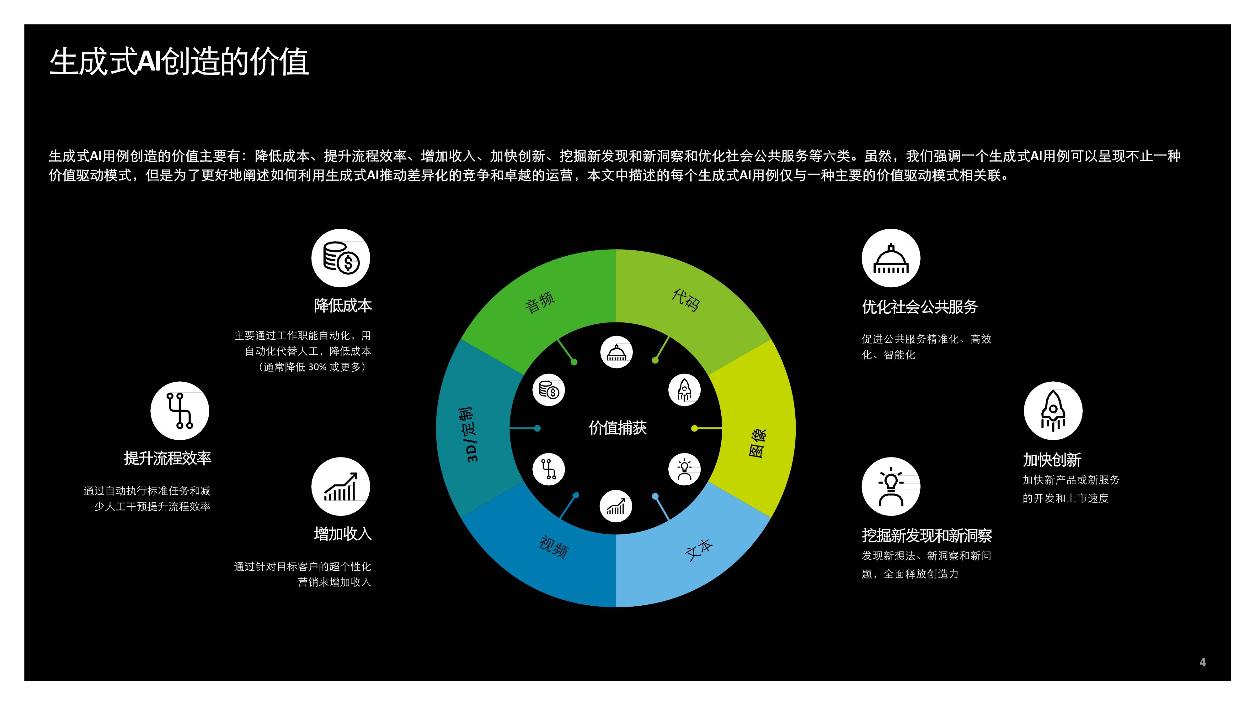 德勤中国高管：中国企业发展AI具有独特优势