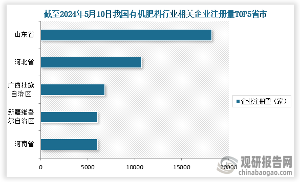 2024工业机器人行业市场发展现状及供需格局分析_保险有温度,人保财险 