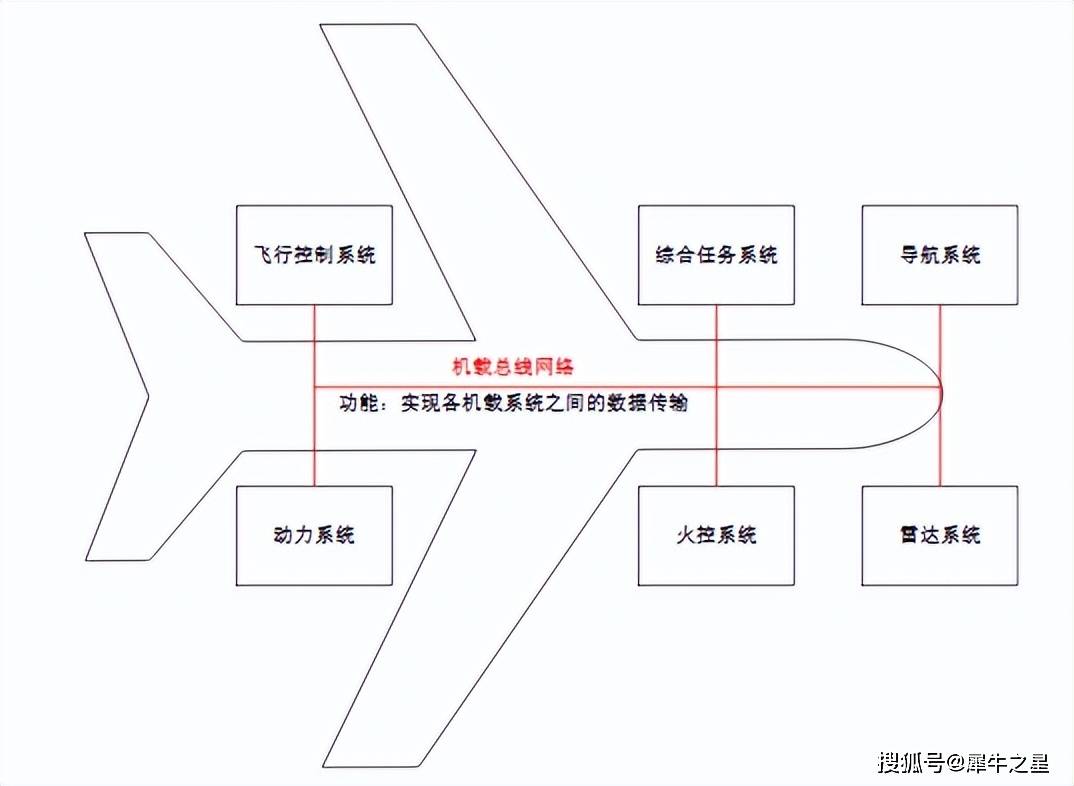 成电光信龙虎榜数据（9月13日）